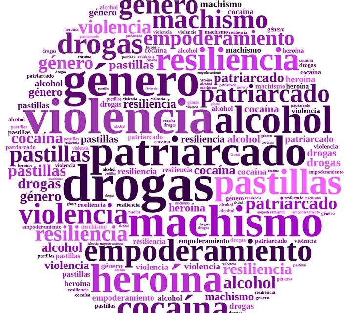 Alcohol, sustancias ilegales y violencia hacia la pareja