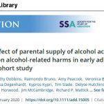 El efecto general del suministro parental de alcohol en la adolescencia sobre los daños relacionados con el alcohol en la edad adulta temprana – un estudio de cohorte prospectivo