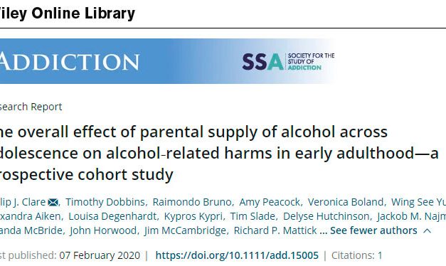 El efecto general del suministro parental de alcohol en la adolescencia sobre los daños relacionados con el alcohol en la edad adulta temprana – un estudio de cohorte prospectivo