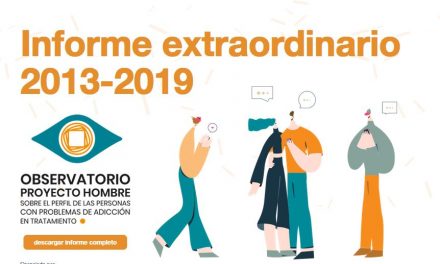 Solo el 15,4% de las personas con adicciones que acceden a tratamiento son mujeres, frente al 84,6% de hombres