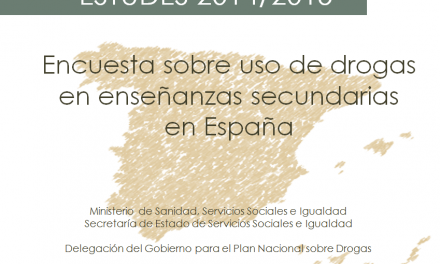 El consumo de alcohol disminuye en España entre la población escolar de 14 a 18 años