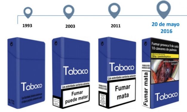 Bruselas da ultimátum a España para que aplique las nuevas normas sobre la venta de tabaco