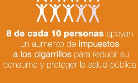 Argentina: 8 de cada 10 personas apoyan un aumento de impuestos a los cigarrillos para reducir su consumo