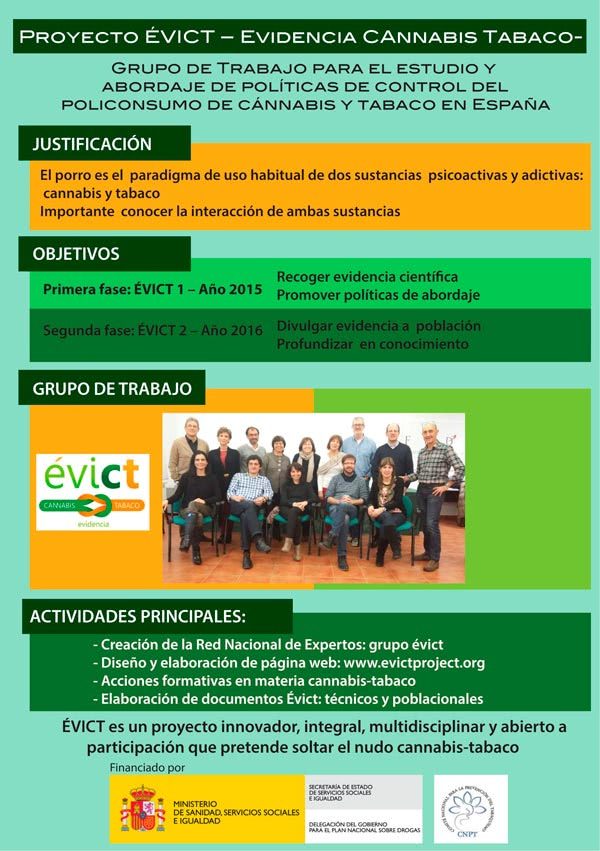 Proyecto ÉVICT: Infografías cannabis tabaco