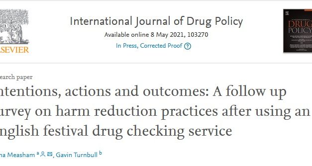 Encuesta sobre las prácticas de reducción de daños después de utilizar un servicio de análisis de drogas en festivales de Inglaterra