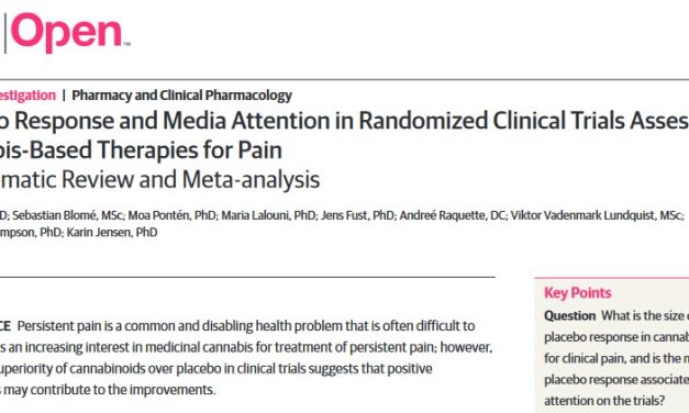 Respuesta al placebo y atención de los medios en ensayos clínicos aleatorizados que evalúan terapias para el dolor basadas en cannabis