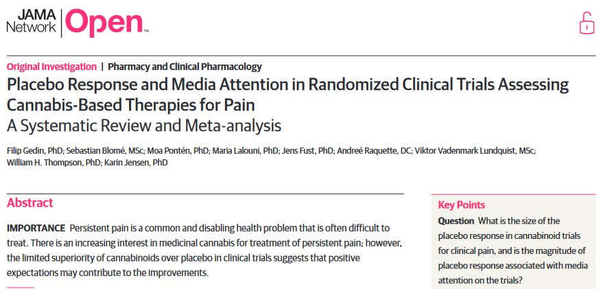 Respuesta al placebo y atención de los medios en ensayos clínicos aleatorizados que evalúan terapias para el dolor basadas en cannabis