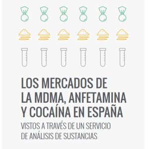 Informe «Los mercados de la MDMA, anfetamina y cocaína en España vistos a través de un servicio de análisis de sustancias»