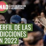 Perfil de las adicciones en 2022. La atención a las personas usuarias de la red UNAD