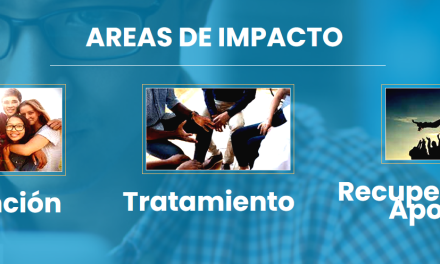 El Centro Global de Acreditación y Certificación (GCCC) de profesionales en adicciones busca un Director Asociado