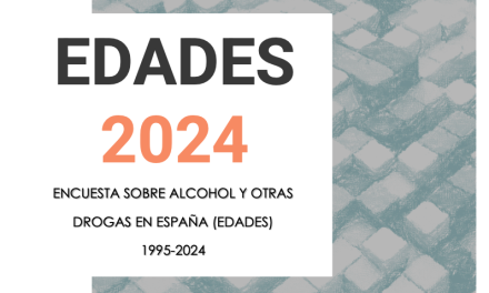 Consumo de alcohol y otras drogas en España: informe EDADES 2024