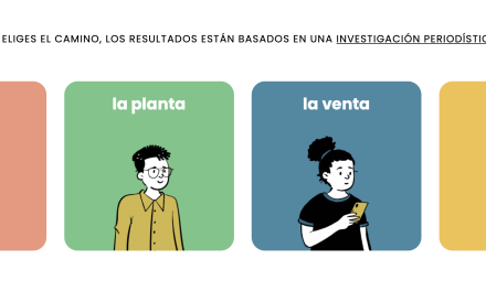 En mis zapatos: un juego que expone las desigualdades de las políticas de drogas en América Latina
