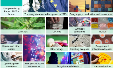 El policonsumo complica las intervenciones sanitarias en Europa, según el Informe Europeo sobre Drogas 2025